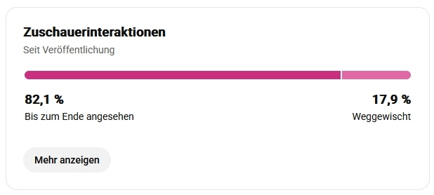 MovieSzenen und Tutorials